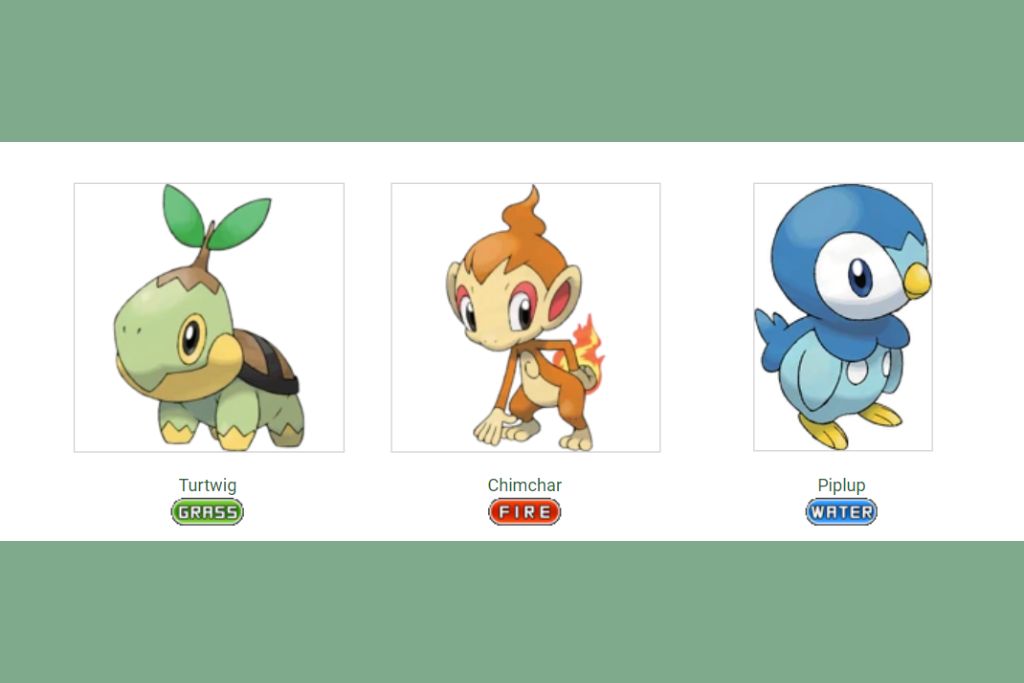 All Starters Pokemon by Generation (Complete List Generation 1-9 ...