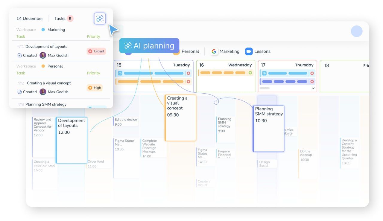 How Not to Drown in Your To-Do List: Modern Approaches to Personal Productivity