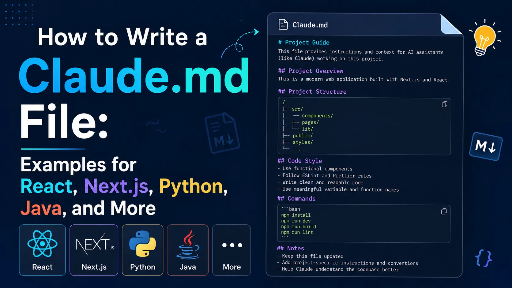 How to write a Claude md